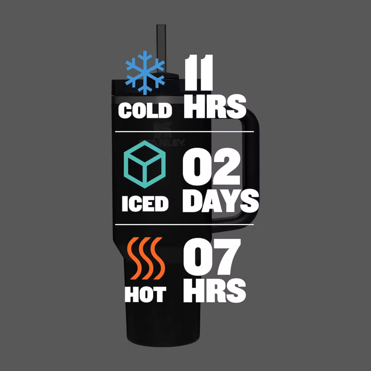 Stanley Quencher Tumbler Ultimate Hydration - Image 3